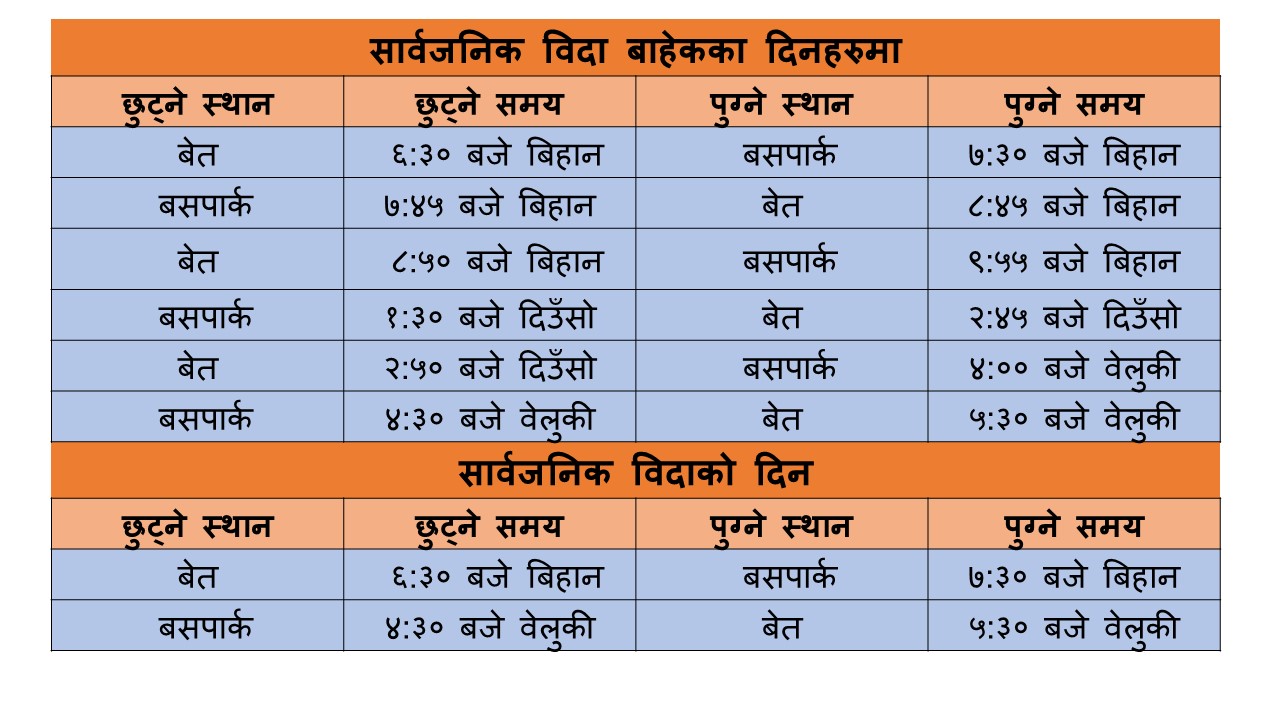  नगर वसको समय तालिका